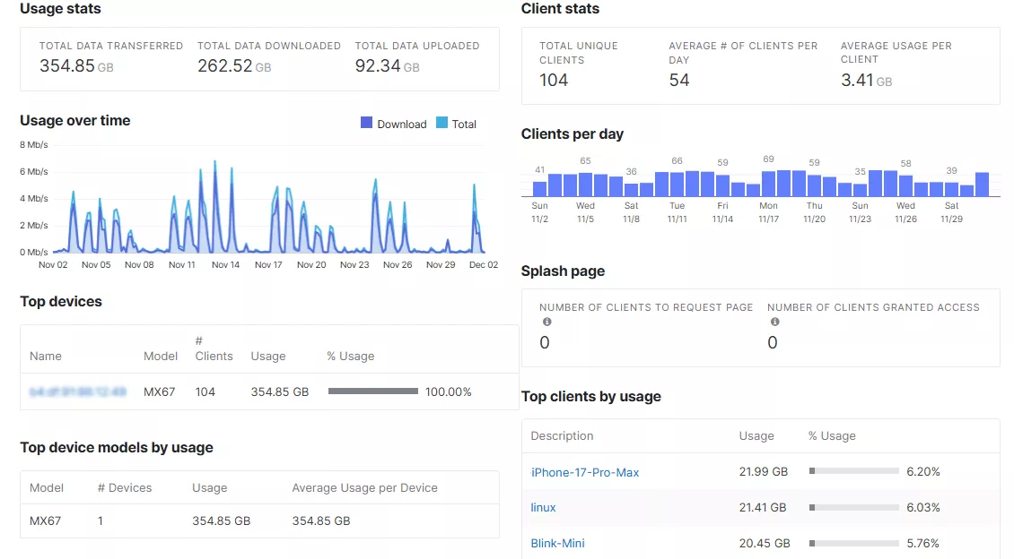 SD-WAN policy and security dashboard displaying traffic controls and alerts